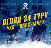 Обзор 34-го тура Украинской хоккейной лиги — Пари-Матч