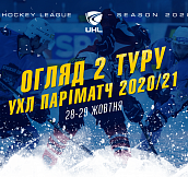 Обзор второго тура чемпионата УХЛ Париматч-2020/21