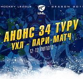 Анонс 34-го тура чемпионата Украинской хоккейной лиги – Пари-Матч